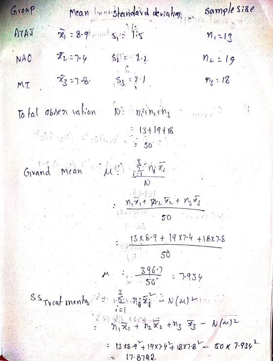 Group Mean tun steridav od deviation Sample size X li ATAS - 8.91 Sets n=13 NAO *2=74 Sr. 2.2 12:19 *3=78. $3 = 2.1 ne MT. :1