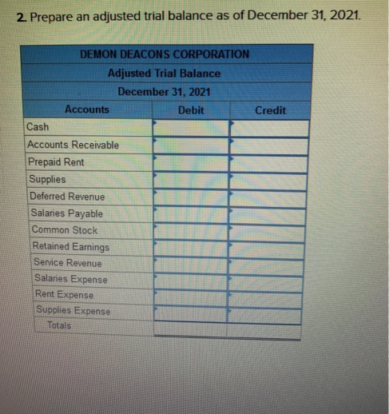 2. Prepare an adjusted trial balance as of December 31, 2021. DEMON DEACONS CORPORATION Adjusted Trial Balance December 31, 2