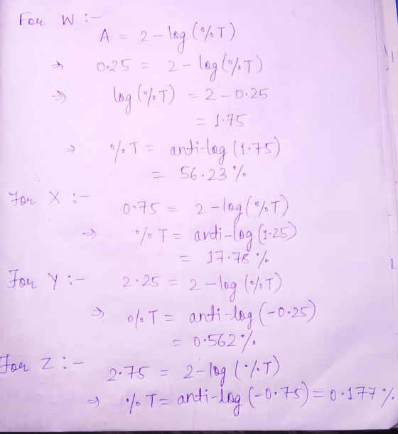 fou Wi- A = 2 - 10g (%) 0.25 = 2- log%) T = 2-0.25 =175 3 %T= antilog (1175) - 56.23% For X :- 0.75= 2-log( %T) - 0/0 T = ant