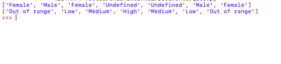 [Female, Male, Female, Undefined, Undefined, Male, Female] [Out of range, low, Medium, High, Medium,
