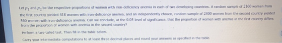 Let P, and pą be the respective proportions of women with iron-deficiency anemia in each of two developing countries. A rando
