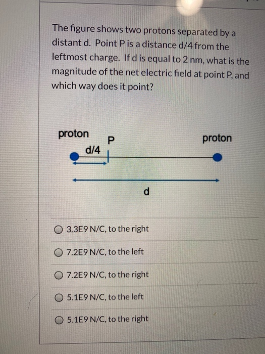 The figure shows two protons separated by a distant d. Point P is a distance d/4 from the leftmost charge. If d is equal to 2