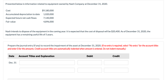Presented below is information related to equipment owned by Nash Company at December 31, 2020. Cost Accumulated depreciation