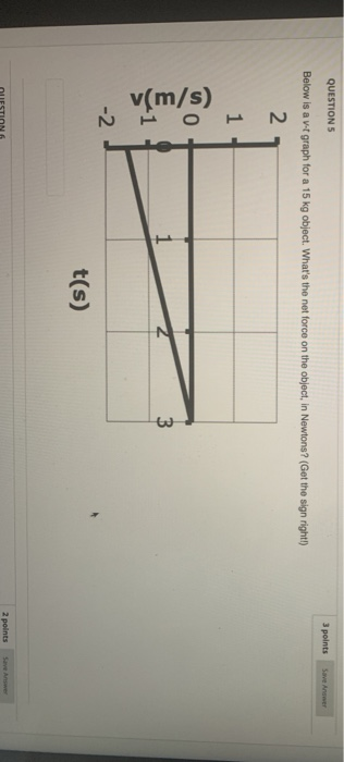 QUESTIONS 3 points Save Below is a vt graph for a 15 kg object. Whats the net force on the object, in Newtons? (Get the sign