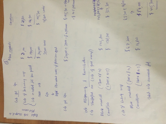 Diseck materials Conversion cost chalged to Production Refer Cost per se (cost of beginning will E lost in cuphet sich the pe
