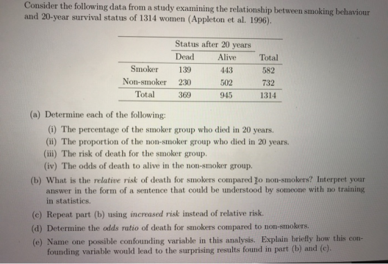 Consider the following data from a study examining the relationship between smoking behaviour and 20-year survival status of