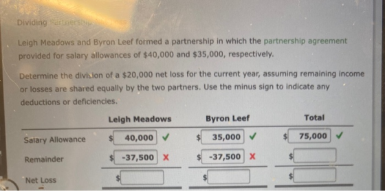 Dividing at Leigh Meadows and Byron Leef formed a partnership in which the partnership agreement provided for salary allowanc