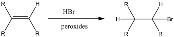 HBr
H-
peroxides
