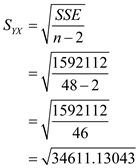 SSE n- 1592112 48-2 1592112 46 = V3461 1、13043