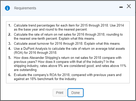 1 Requirements 1. Calculate trend percentages for each item for 2015 through 2018. Use 2014 2. Calculate the rate of return o