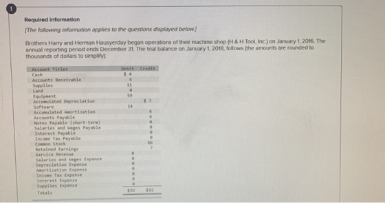 Required information [The following information applies to the questions displayed below Brothers Harry and Herman Hausyerday