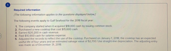 Required information The following information applies to the questions displayed below) The following events apply to Gulf S