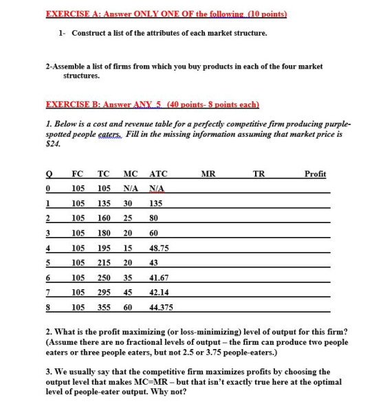 EXERCISE A: Answer ONLY ONE OF the following. (10 points) 1- Construct a list of the attributes of each market structure. 2-A