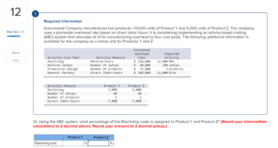 Part 12 of 15 Required information Greenwood Company manufactures two products—13,000 units of Product Y and 5,000 units of P
