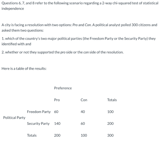 Questions 6, 7, and 8 refer to the following scenario regarding a 2-way chi-squared test of statistical independence A city i