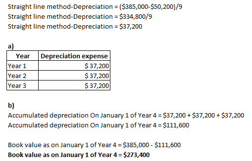 Straight line method-Depreciation = ($385,000-$50,200)/9 Straight line method-Depreciation = $334,800/9 Straight line method-