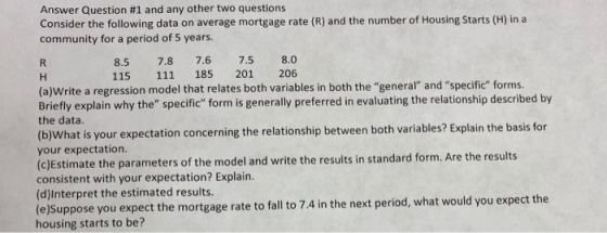 Н Answer Question #1 and any other two questions Consider the following data on average mortgage rate (R) and the number of H