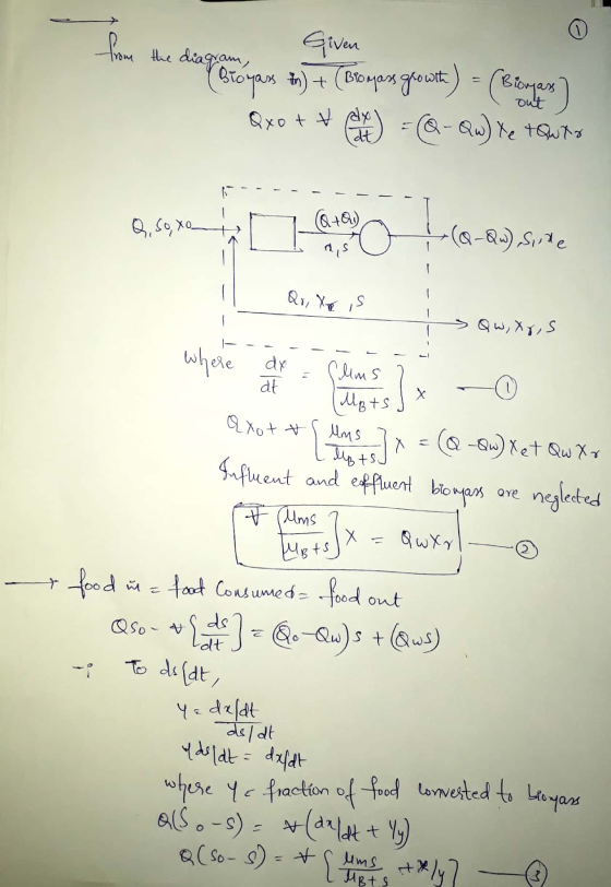 from the diagram Given (Storyus t) + (Pompons groot) (Biometer =(Q-Qw) Xe tQuto Q xott dy dt Q. So, XO Q+Q) o +(Q-Qw), Siide