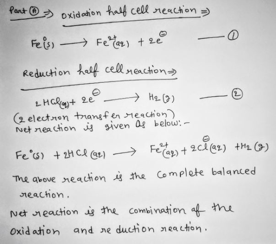 Pant ( oxidation thalf cell neachon Feis Fe ar t 2e Reduction haf cell neaction LHCR 2e electron trangf eneacion Net nea chon