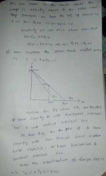 alut eohat so, hut the HR 아 cheese is sindlanly ure can also atove sho リNow Suppose thi after trade relative price &良 400 606 of Hono Country wik hoi7ontal İntexceeL L- Leith vertical intercept th slope hare hoizan tol s e tical ntercept Le the e 2LL cs W206