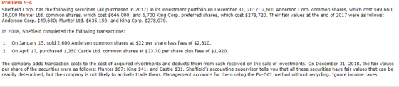 Problem 9-4 Sheffield Corp. has the following securities (all purchased in 2017) in its investment portfolio on December 31, 2017: 2,600 Anderson Corp. common shares, which cost $49,660; 10,000 Munter Ltd. common shares, which cost $646,000; and 6,700 King Corp. preferred shares, which cost $278,720. Their fair values at the end of 2017 were as follows: Anderson Corp. $49,680; Munter Ltd. $635,150; and King Corp. $278,070 In 2018, Sheffield completed the following transactions: 1. 2. On January 15, sold 2,600 Anderson common shares at $22 per share less fees of $2,810 On April 17, purchased 1,350 Castle Ltd. common shares at $33.70 per share plus fees of $1,920 The company adds transaction costs to the cost of acquired investments and deducts them from cash received on the sale of investments. On December 31, 2018, the fair values per share of the securities were as follows: Munter $67; King $41; and Castle $31. Sheffields accounting supervisor tells you that all these securities have fair values that can be readily determined, but the company is not likely to actively trade them. Management accounts for them using the FV-OCI method without recycling. Ignore income taxes.