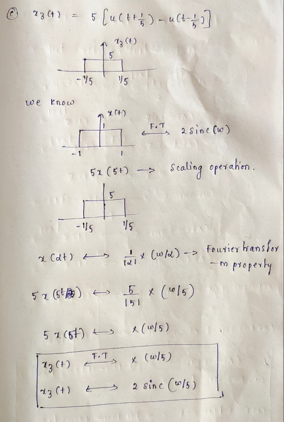 © 234) = 5 [uch+*) - ult-ko] i 13 (1) -15 15 we know ЕТ 2sine (w) 52(54) -> Scaling operation. - 115 15 xCat) t I & (wsl) Fou