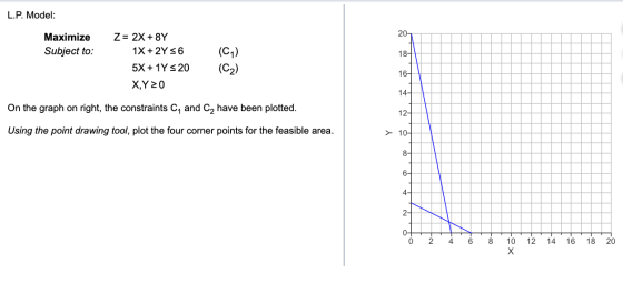L.P. Model: 20- Maximize Subject to: 18- Z= 2X + 8Y 1X + 2Y = 6 5X + 1 Y = 20 X,Y 20 (C1) (C2) 16- 14- On the graph on right,