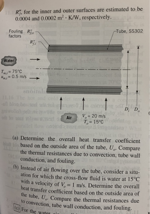 R%, for the inner and outer surfaces are estimated to be 0.0004 and 0.0002 m². K/W, respectively. Fouling factors R Tube, SS3