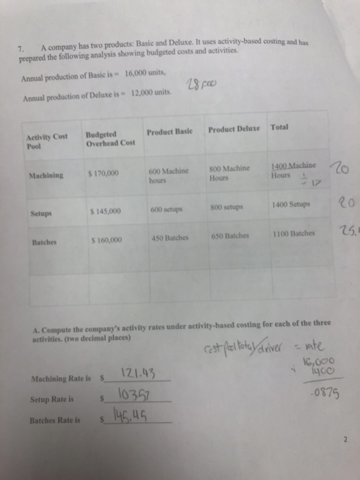 7. A company has two products: Basic and Deluxe. It uses activity-based costing and has prepared the following analysis showi