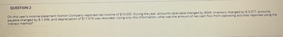 QUESTION 2 On this years income statement Norton Company reported net income of $10.000. During the year, accounts receivabl