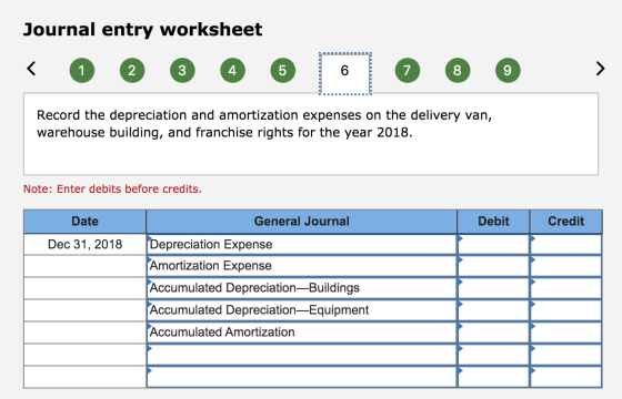 Journal entry worksheet Record the depreciation and amortization expenses on the delivery van, warehouse building, and franch