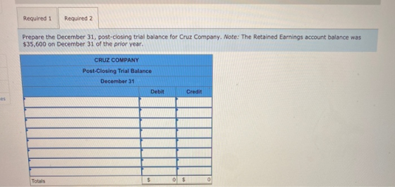 Required 1 Required 2 Prepare the December 31, post-closing trial balance for Cruz Company. Note: The Retained Earnings accou