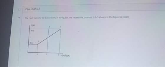 Question 17 The heat transfer to the system, InkJ/kg. for the reversible process 1-2-3 shown in the gure is closer тік) 3 2 4