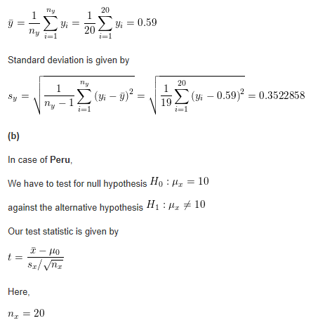 120 jay ny 21 = yi = 0.59 20 Standard deviation is given by (yi - )2 = (yi - 0.59)2 = 0.3522858 (b) In case of Peru, We have