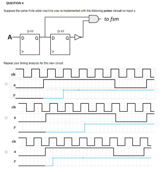 QUESTION 4 Suppose the same finite state machine was re-implemented with the following pulser circuit on input a: to fsm D-FF
