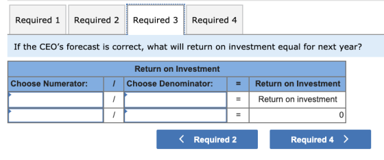 Required 1 Required 2 Required 3 Required 4 If the CEOs forecast is correct, what will return on investment equal for next y
