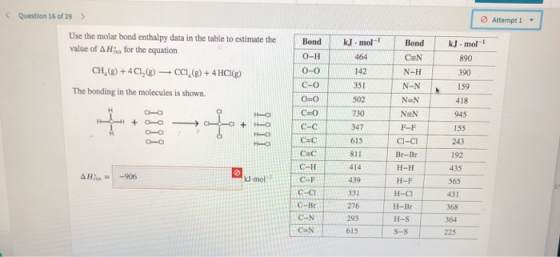 Question 16 of 29 > Attempt 1 - Use the molar bond enthalpy data in the table to estimate the value of AHfor the equation Bon