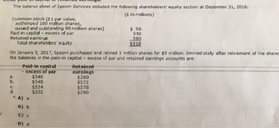 The balance sheet of Epsom Services included the following shareholders equity section at December 31, 2016: is in millions)