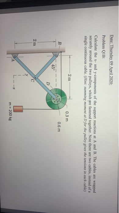 Date: Thursday 09 April 2020: Problem Q1B: Calculate the x- and y-components of the support reactions at A and B. The cables