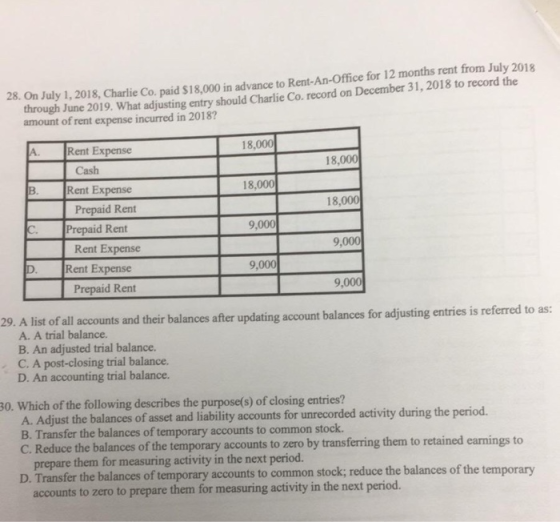 28. On July 1, 2018, Charlie Co. paid $18,000 in advance to Rent-An-Office for 12 months rent from July 2018 through June 201