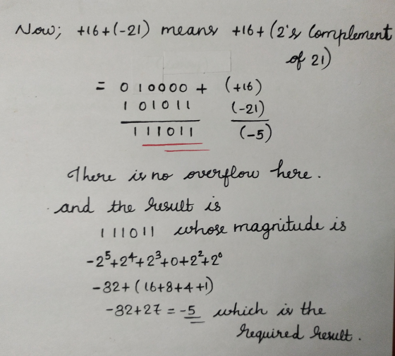 Now; +16+(-21) means +16+ (2s complement of 21) = 0 10000 + (+16) 101011 (-21) (-5) Iloil There is no overflow here. and the