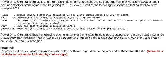 Power Drive Corporation designs and produces a line of golf equipment and golf apparel. Power Drive has 100,000 shares of com