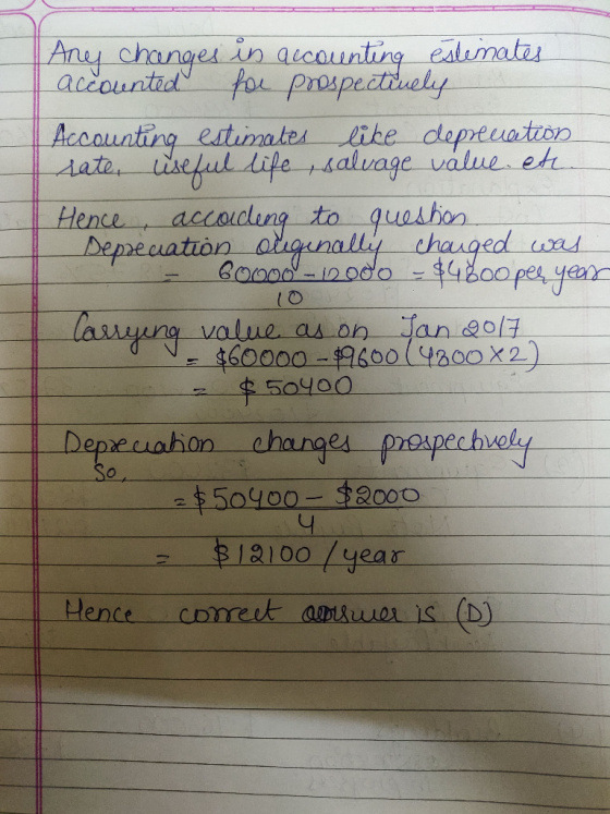 Any changes in accounting éstimates I accounted for prospectively Accounting estimates like depreciation rate, useful life ,