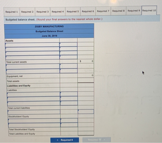 Required 1 Required 2 Required 3 Required 4 Required 5 Required 6 Required 7 Required 8 Required 9 Required 10 Budgeted balan