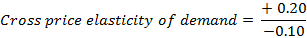 + 0.20 Cross price elasticity of demand = – -0.10