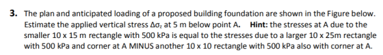 3. The plan and anticipated loading of a proposed building foundation are shown in the Figure below. Estimate the applied ver