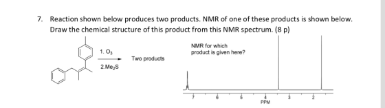 7. Reaction shown below produces two products. NMR of one of these products is shown below. Draw the chemical structure of th