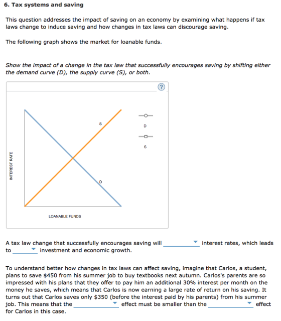 6. Tax systems and saving This question addresses the impact of saving on an economy by examining what happens if tax laws change to induce saving and how changes in tax laws can discourage saving. The following graph shows the market for loanable funds. Show the impact of a change in the tax law that successfully encourages saving by shifting either the demand curve (D), the supply curve (S), or both. LOANABLE FUNDS A tax law change that successfully encourages saving will to interest rates, which leads investment and economic growth. To understand better how changes in tax laws can affect saving, imagine that Carlos, a student, plans to save $450 from his summer job to buy textbooks next autumn. Carloss parents are so impressed with his plans that they offer to pay him an additional 30% interest per month on the money he saves, which means that Carlos is now earning a large rate of return on his saving. It turns out that Carlos saves only $350 (before the interest paid by his parents) from his summer job. This means that the for Carlos in this case. effect must be smaller than the effect