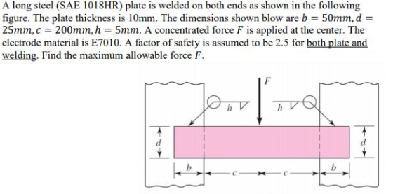 A long steel (SAE 1018HR) plate is welded on both ends as shown in the following figure. The plate thickness is 10mm. The dim