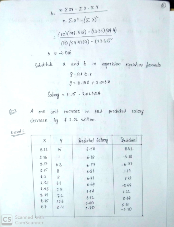 (u538) 3.35)(64 (5969)- (13 り ~-2.016 y: 11-148 t 2.016 me unit mcreose im ERA, predbched salonm decvease 2.02 milon band Xda